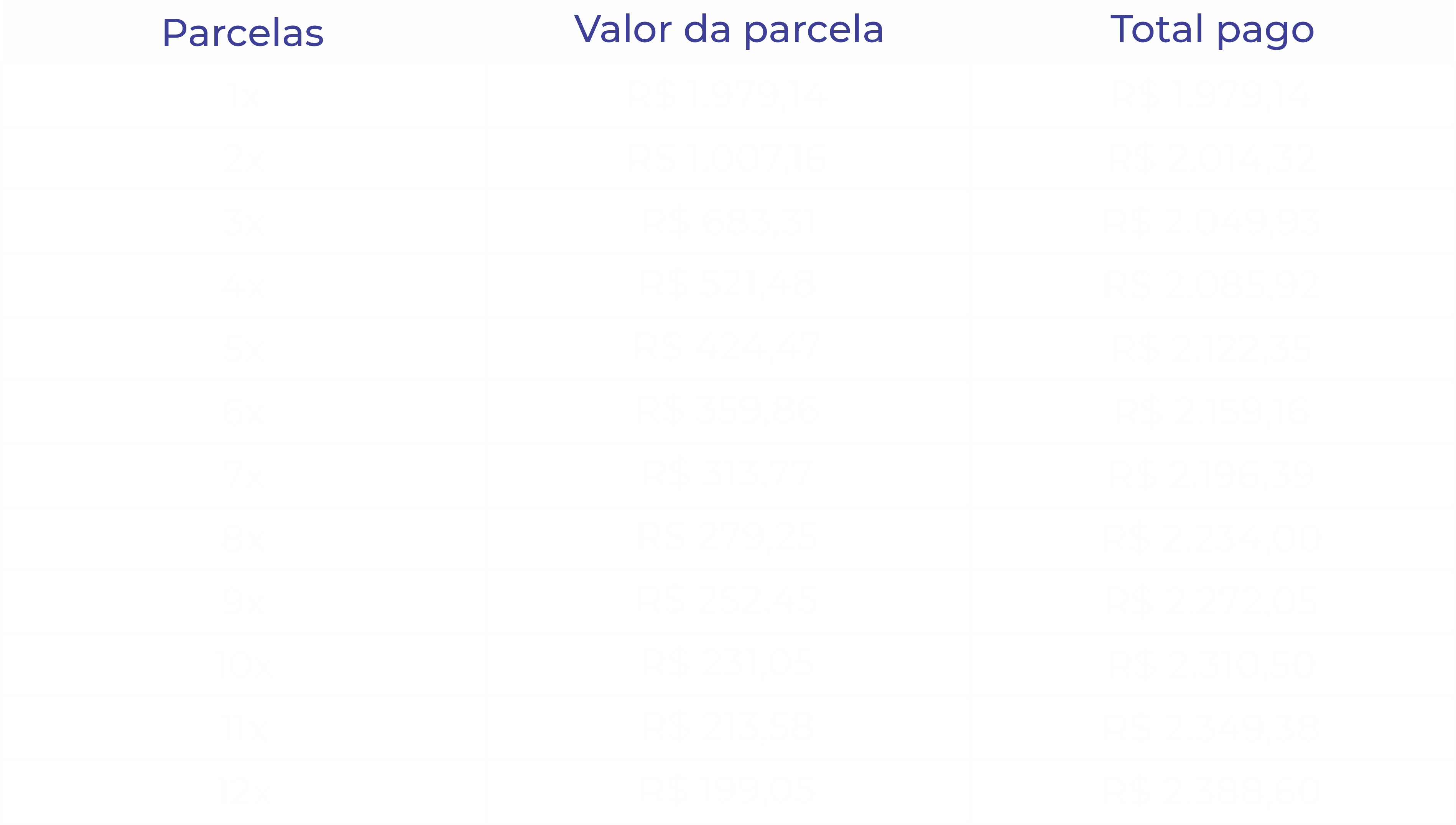 Tabela de valores e condições de parcelamento